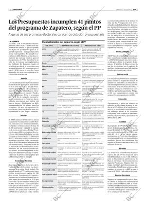 ABC CORDOBA 10-11-2004 página 14