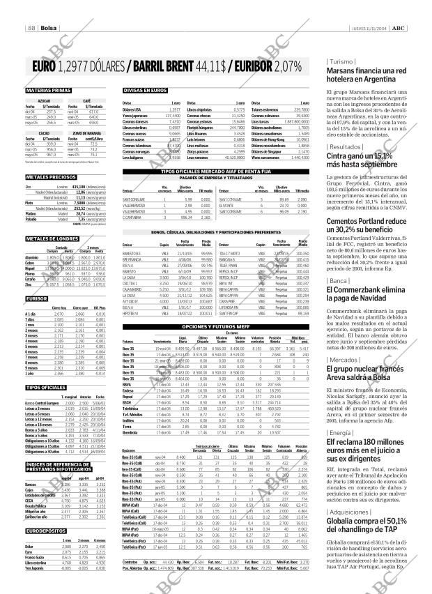 ABC SEVILLA 11-11-2004 página 88
