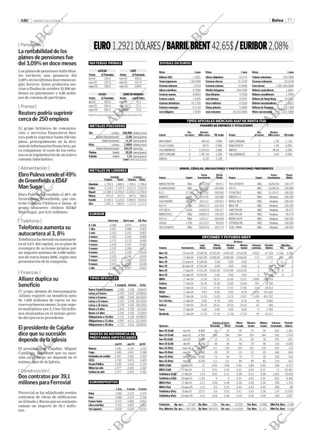 ABC CORDOBA 13-11-2004 página 77