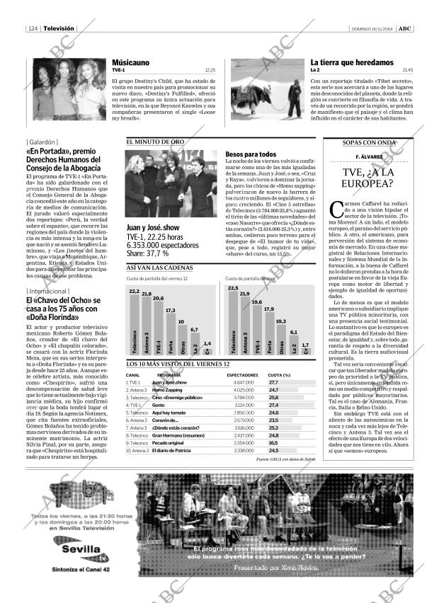 ABC SEVILLA 14-11-2004 página 124