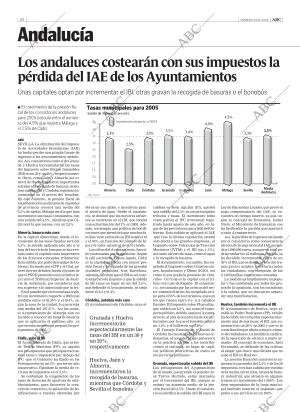 ABC SEVILLA 14-11-2004 página 32