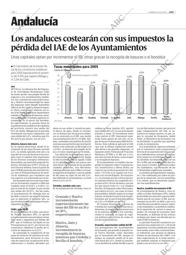 ABC SEVILLA 14-11-2004 página 32