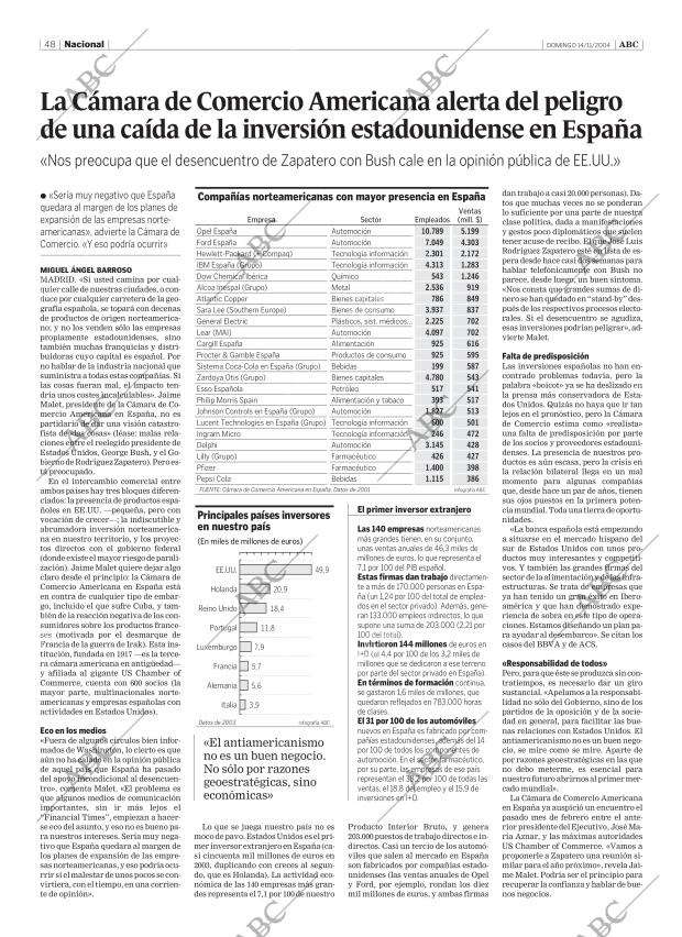 ABC SEVILLA 14-11-2004 página 48