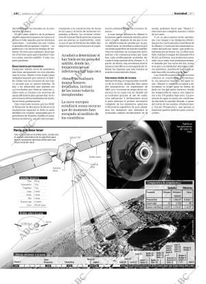 ABC SEVILLA 14-11-2004 página 67