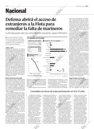 ABC SEVILLA 15-11-2004 página 36