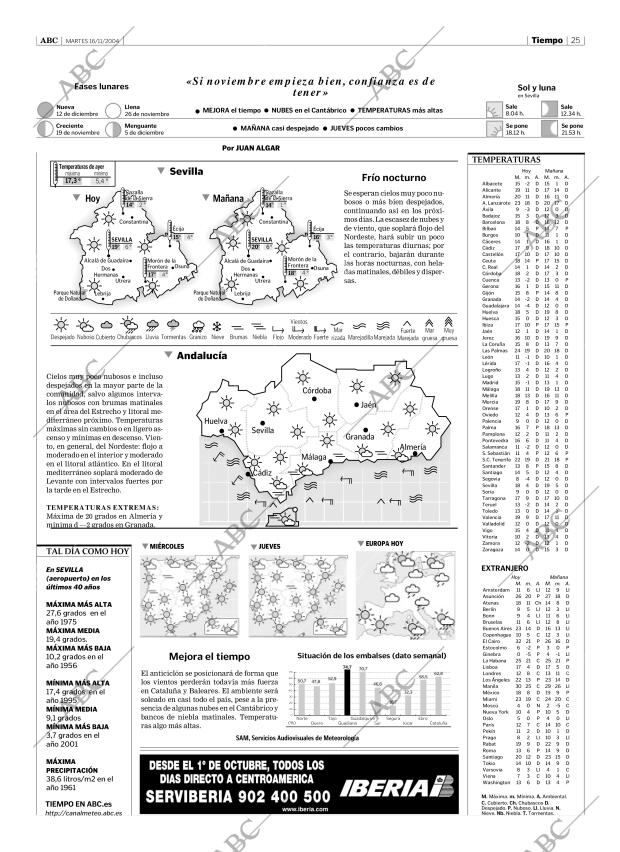 ABC SEVILLA 16-11-2004 página 25