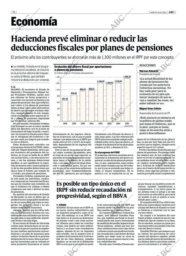 ABC SEVILLA 16-11-2004 página 76