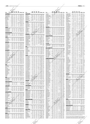 ABC SEVILLA 16-11-2004 página 83