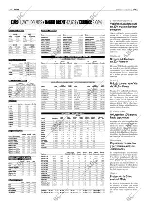 ABC SEVILLA 17-11-2004 página 84
