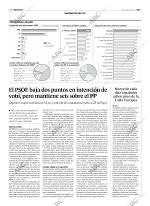 ABC CORDOBA 18-11-2004 página 16