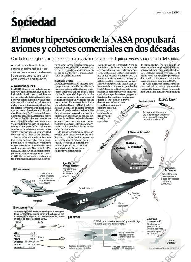 ABC CORDOBA 18-11-2004 página 54