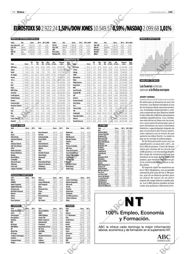 ABC CORDOBA 18-11-2004 página 78