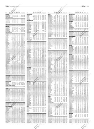 ABC CORDOBA 18-11-2004 página 79