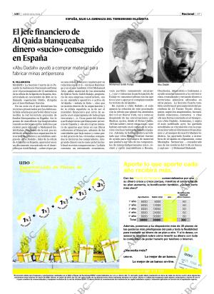 ABC SEVILLA 18-11-2004 página 37