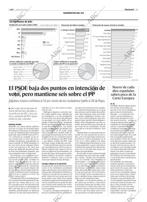 ABC SEVILLA 18-11-2004 página 41