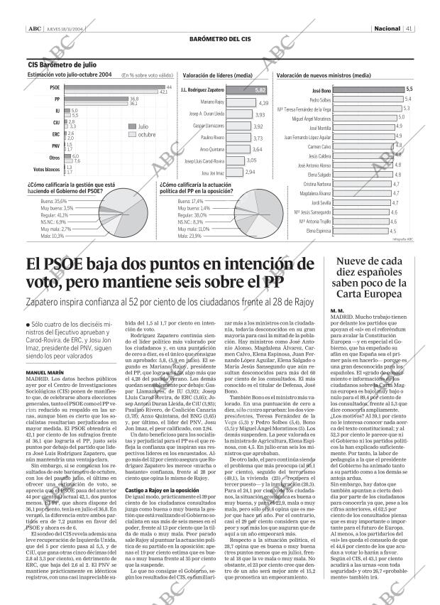 ABC SEVILLA 18-11-2004 página 41