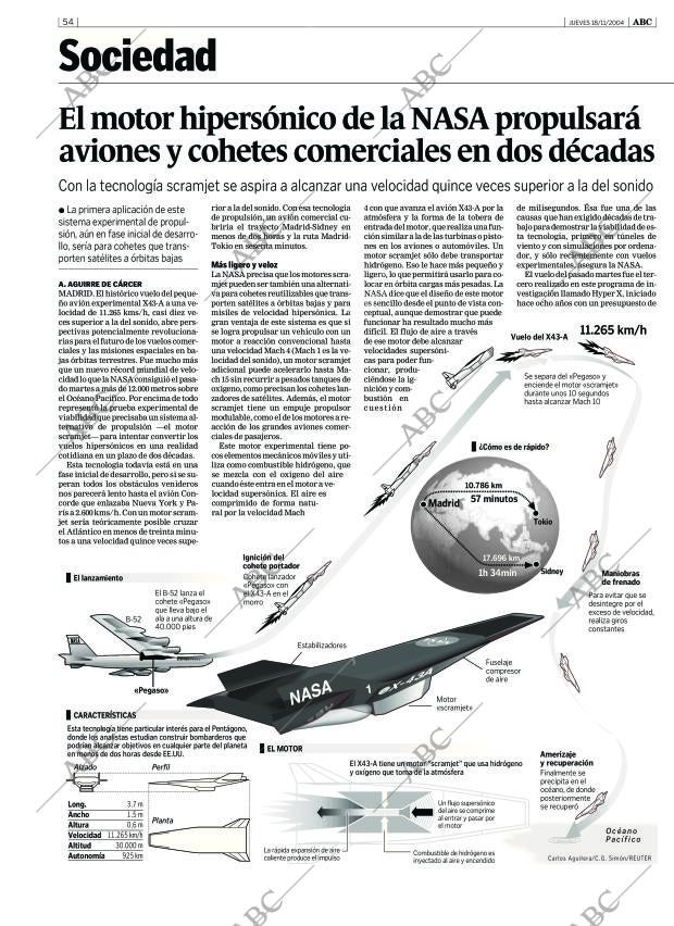 ABC SEVILLA 18-11-2004 página 54