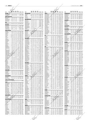 ABC SEVILLA 18-11-2004 página 92