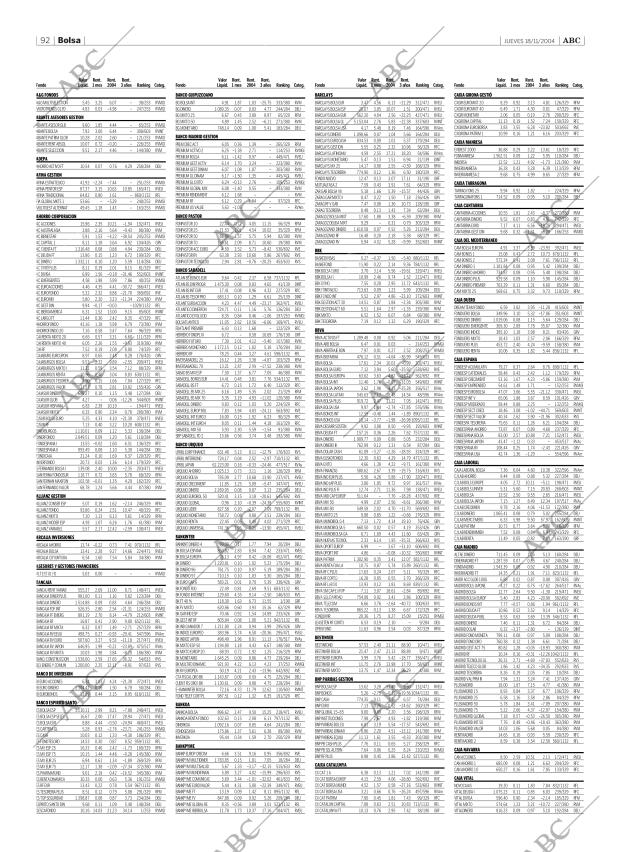 ABC SEVILLA 18-11-2004 página 92