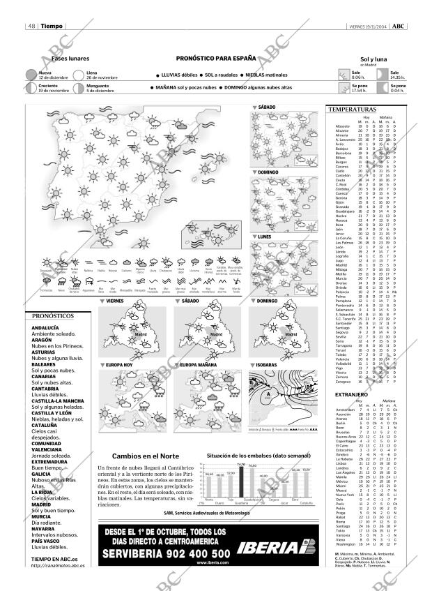 ABC MADRID 19-11-2004 página 48