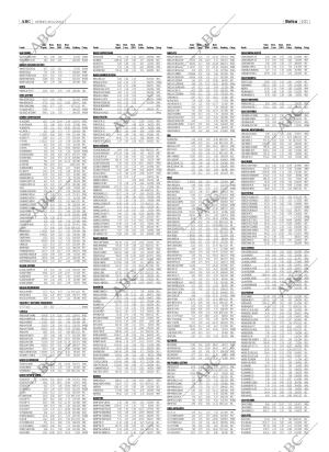 ABC SEVILLA 19-11-2004 página 101