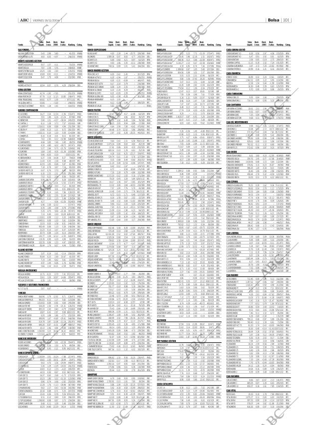 ABC SEVILLA 19-11-2004 página 101