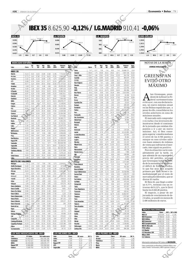 ABC MADRID 20-11-2004 página 79