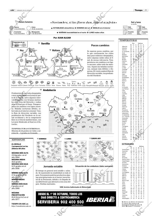 ABC SEVILLA 20-11-2004 página 25