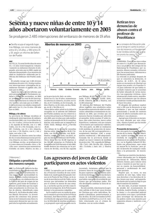 ABC SEVILLA 20-11-2004 página 29
