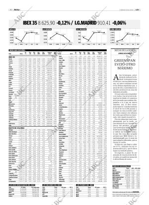 ABC SEVILLA 20-11-2004 página 80
