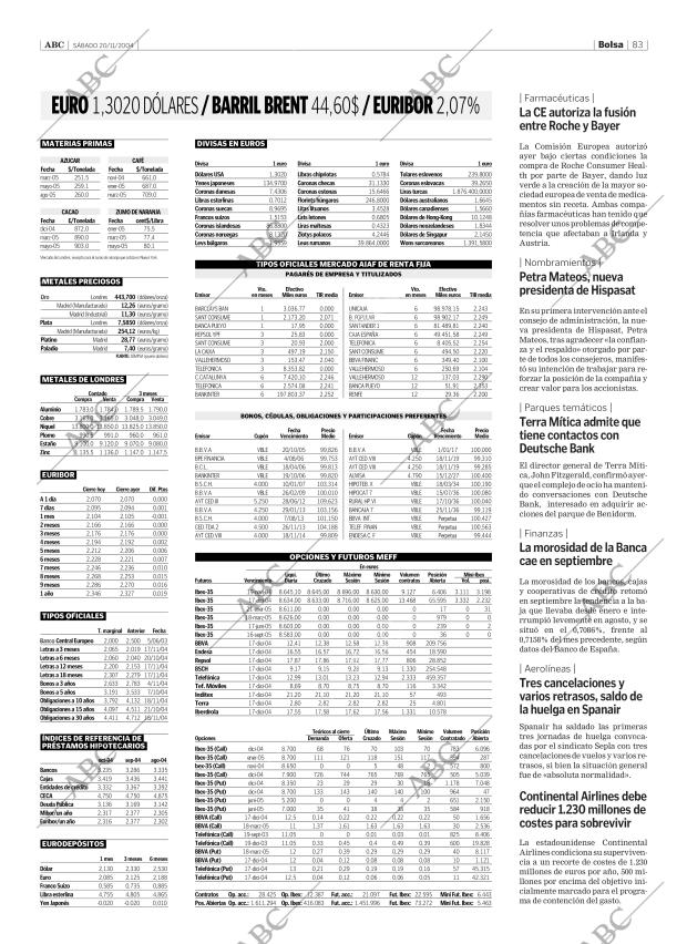 ABC SEVILLA 20-11-2004 página 83