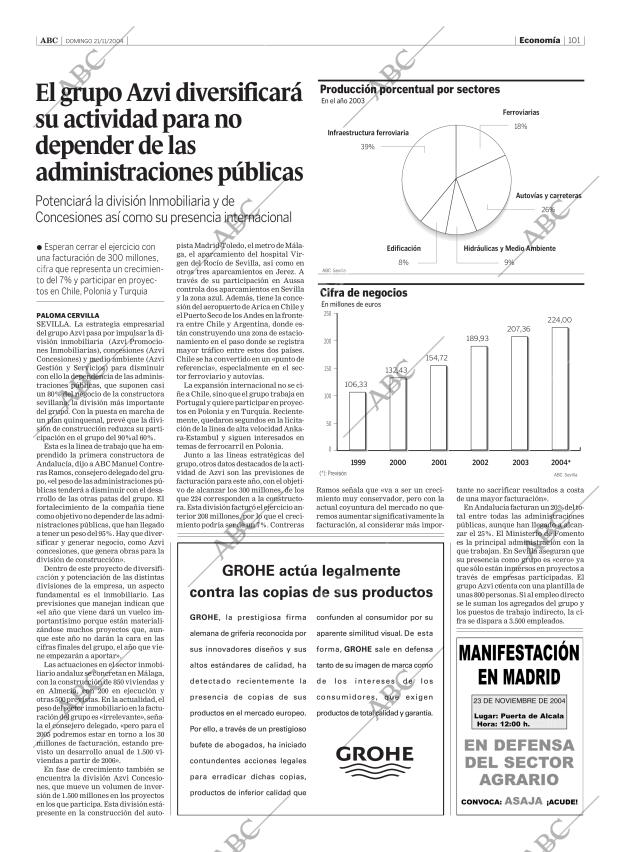 ABC SEVILLA 21-11-2004 página 101
