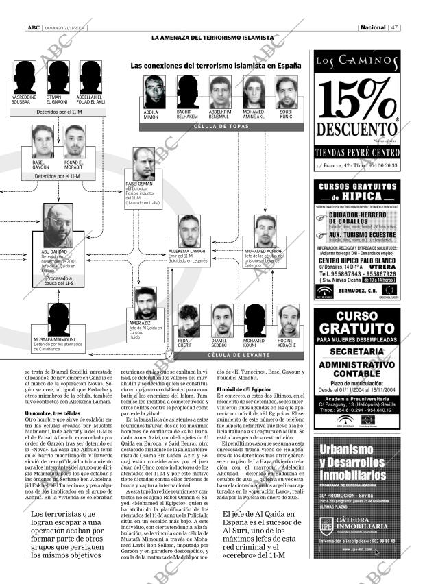 ABC SEVILLA 21-11-2004 página 47