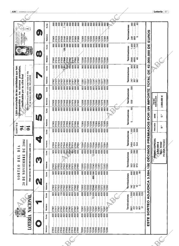ABC SEVILLA 21-11-2004 página 97
