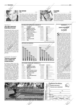 ABC SEVILLA 23-11-2004 página 108