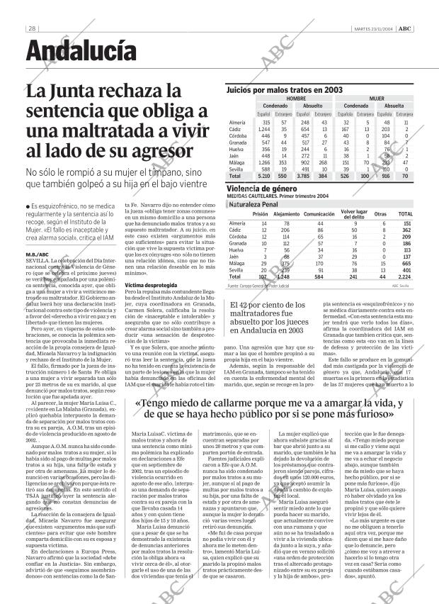 ABC SEVILLA 23-11-2004 página 28
