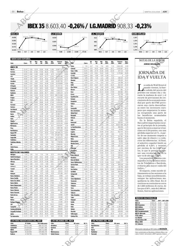 ABC SEVILLA 23-11-2004 página 88