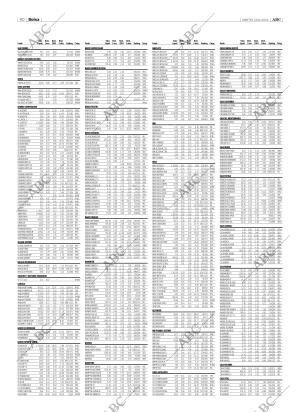 ABC SEVILLA 23-11-2004 página 90