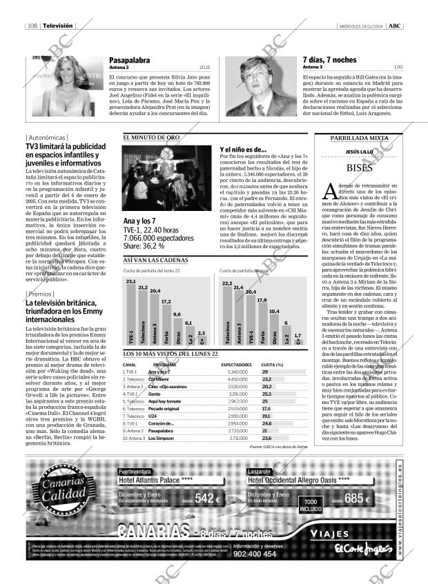 ABC MADRID 24-11-2004 página 108