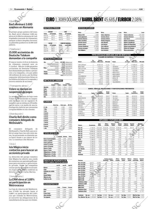ABC MADRID 24-11-2004 página 94