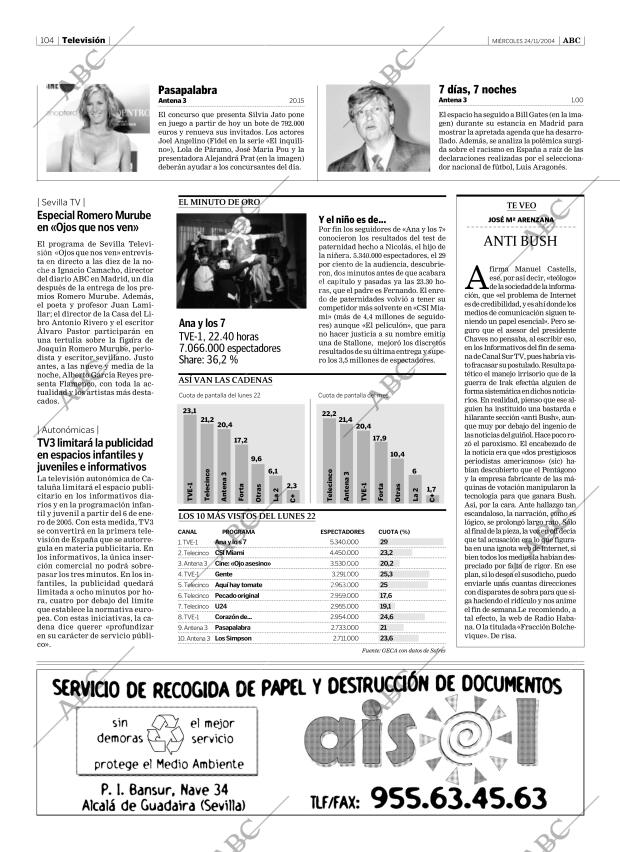 ABC SEVILLA 24-11-2004 página 104