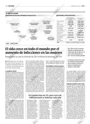 ABC SEVILLA 24-11-2004 página 56