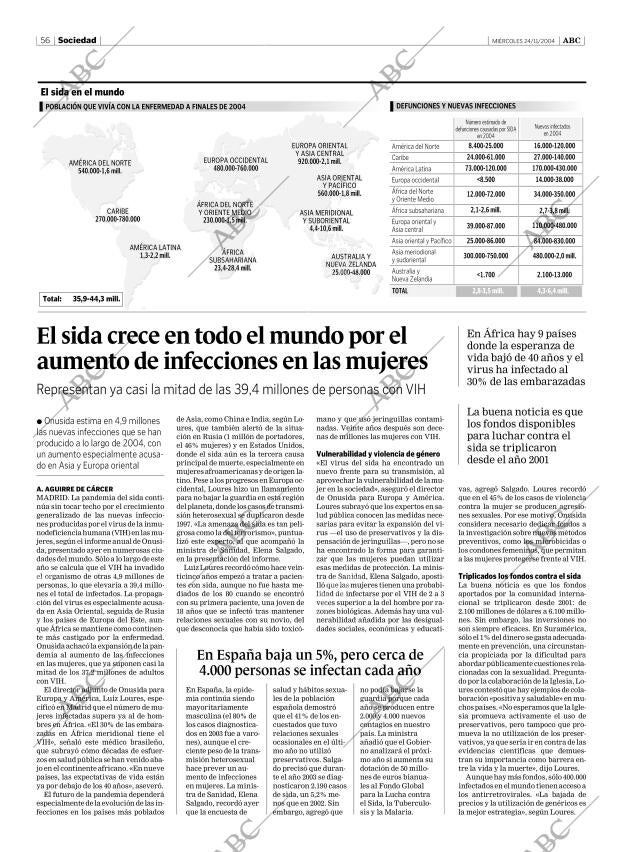ABC SEVILLA 24-11-2004 página 56