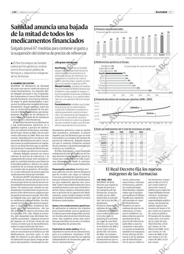 ABC SEVILLA 24-11-2004 página 57
