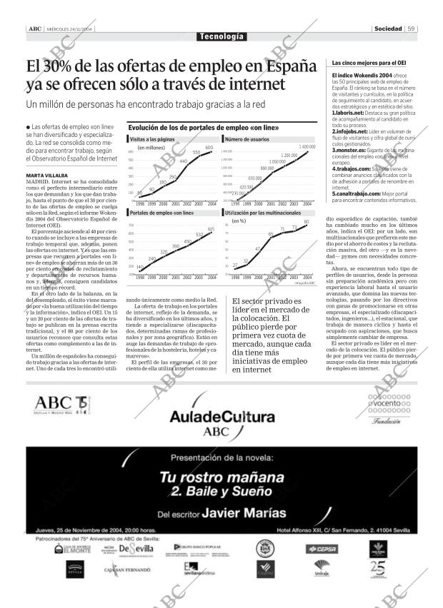 ABC SEVILLA 24-11-2004 página 59