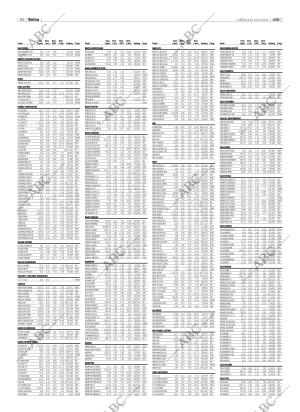 ABC SEVILLA 24-11-2004 página 86