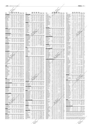 ABC SEVILLA 24-11-2004 página 87