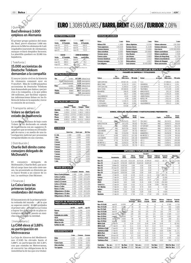 ABC SEVILLA 24-11-2004 página 88