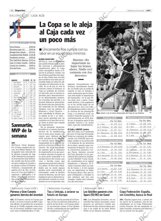 ABC SEVILLA 24-11-2004 página 98