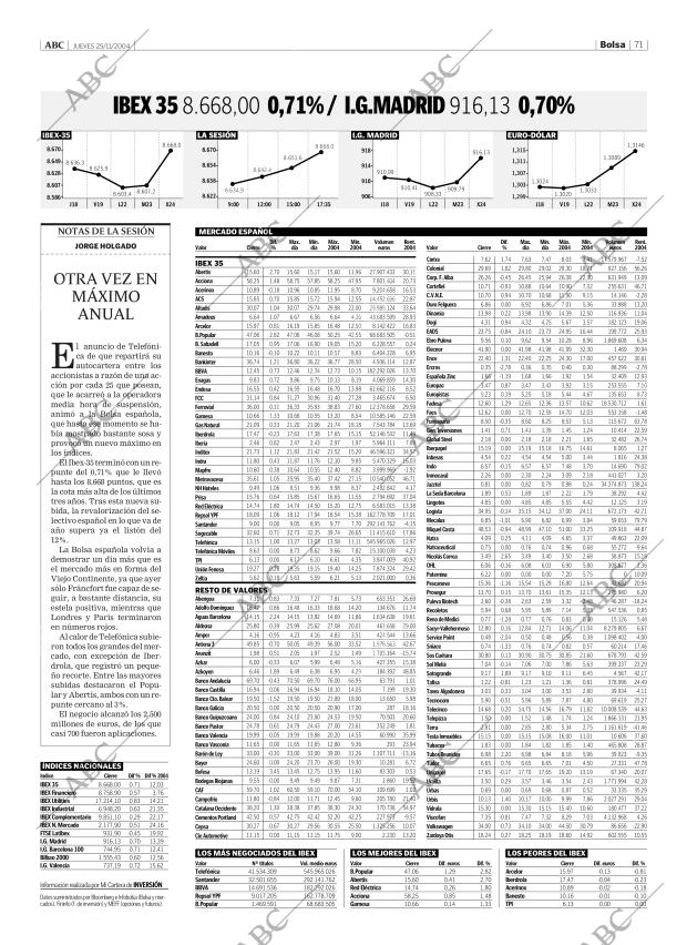 ABC CORDOBA 25-11-2004 página 71